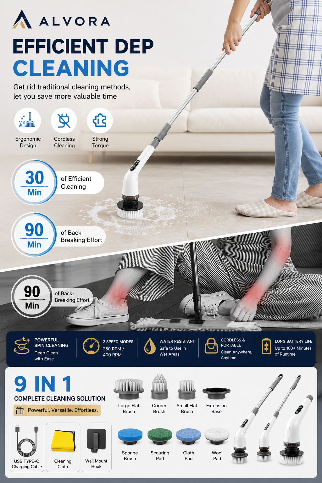 Alvora Scrub Pro™ | Cordless Electric Cleaning Brush