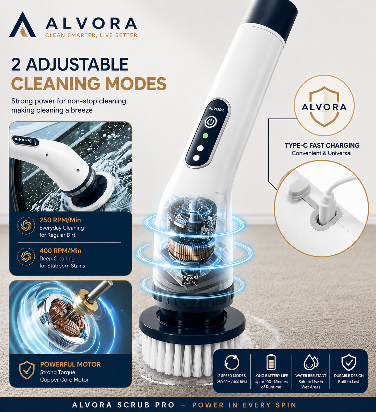Alvora Scrub Pro™ | Cordless Electric Cleaning Brush