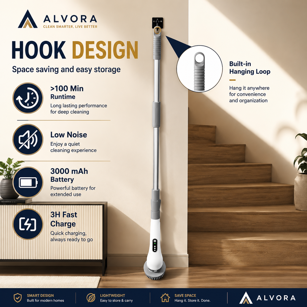 Alvora Scrub Pro™ | Cordless Electric Cleaning Brush
